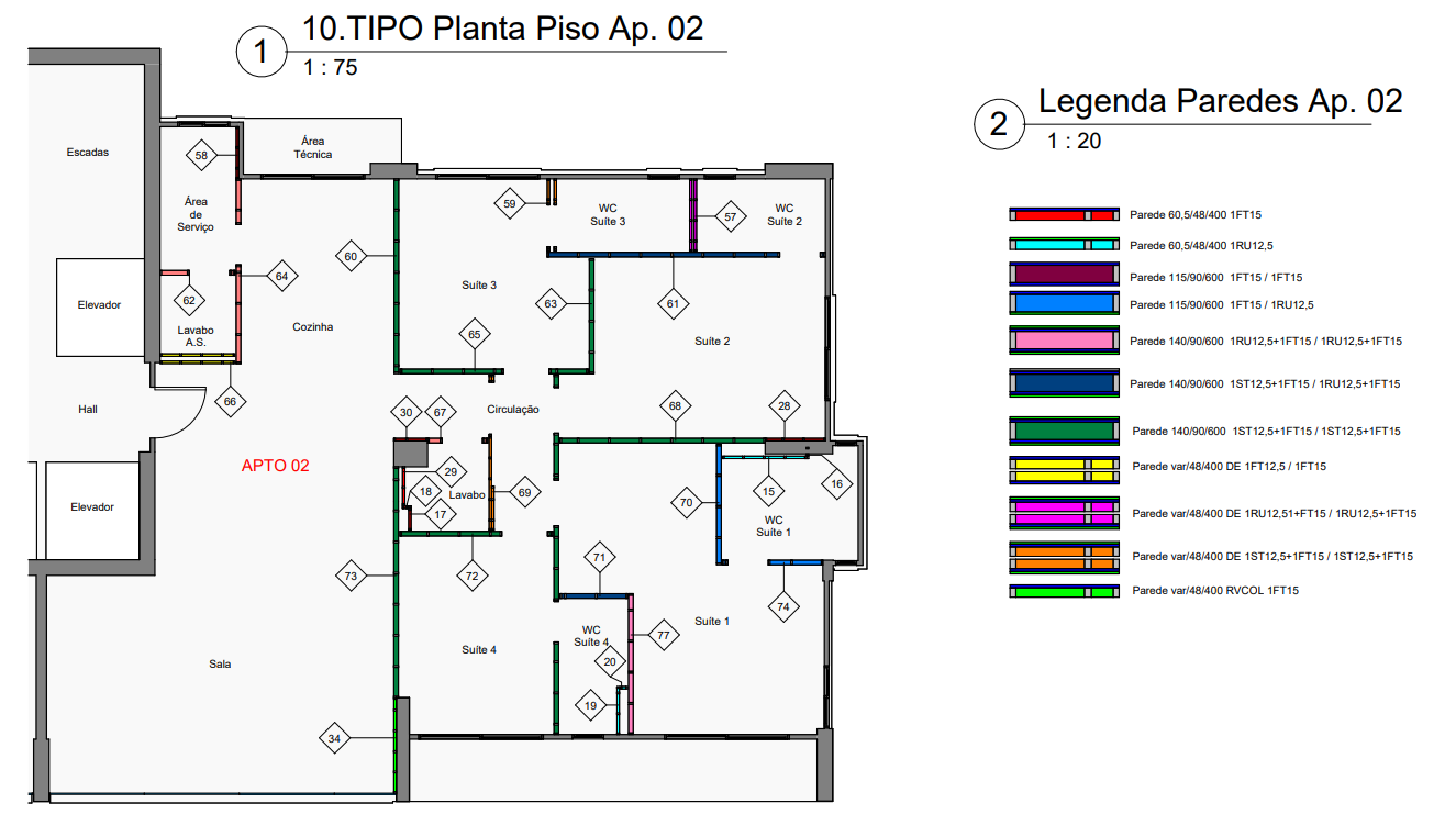 Projeto técnico Revit